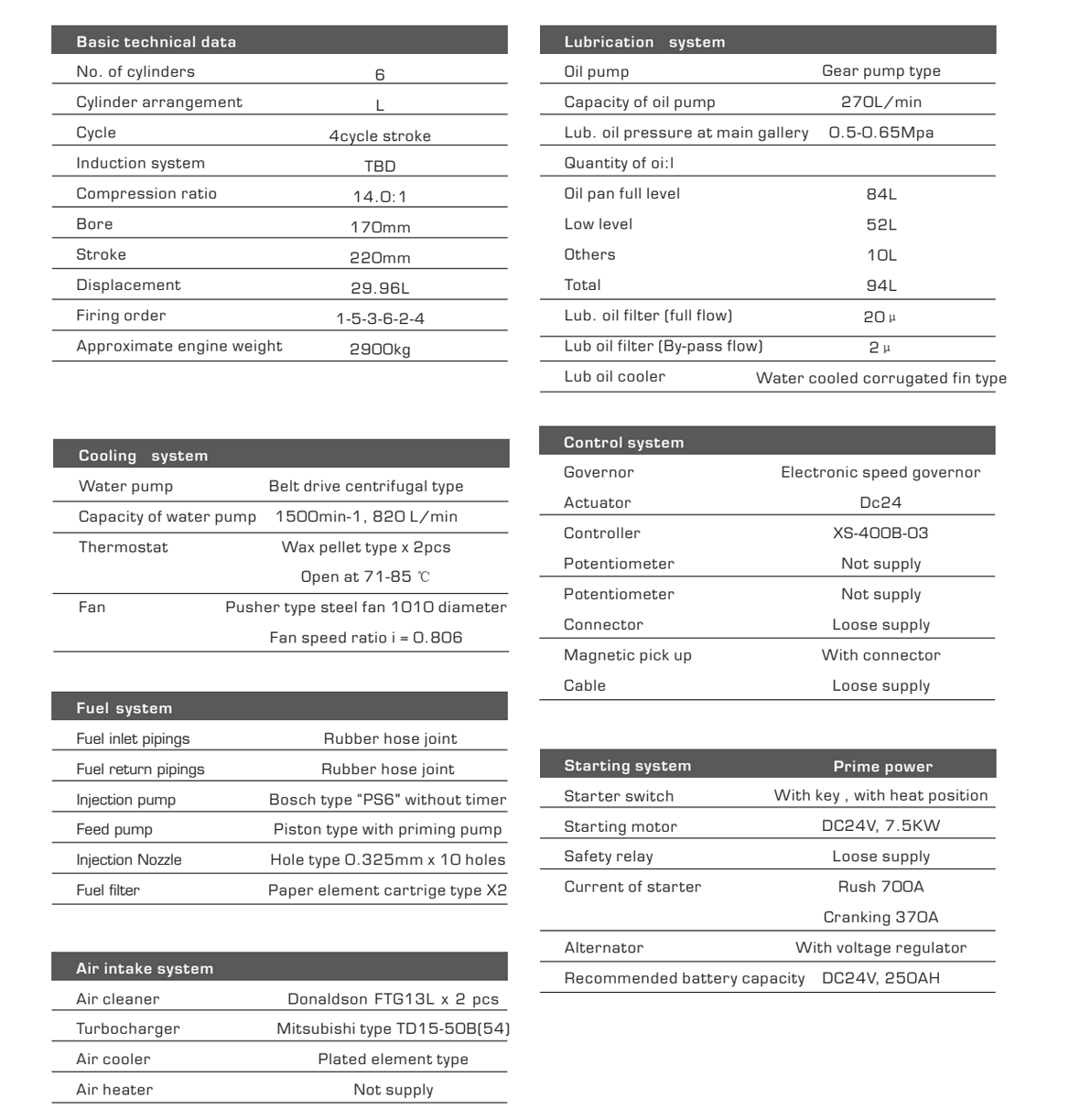 spec_MS715D5_page_2.png