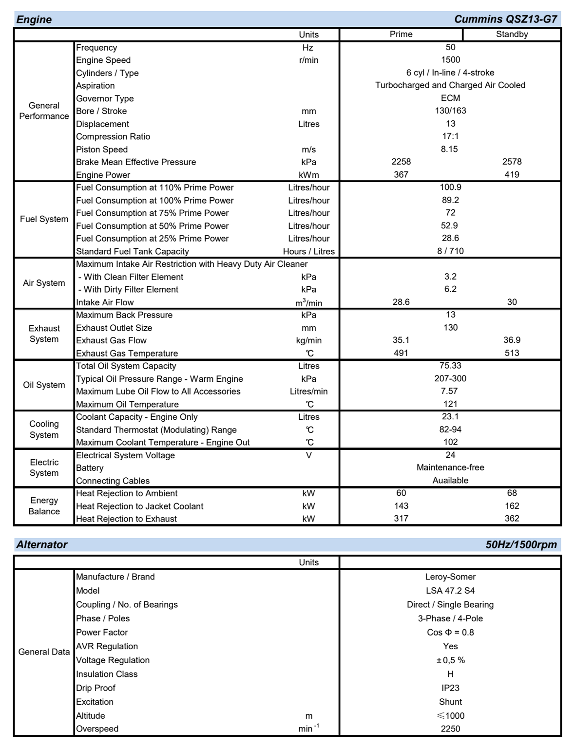 spec_FB400-C2 .png