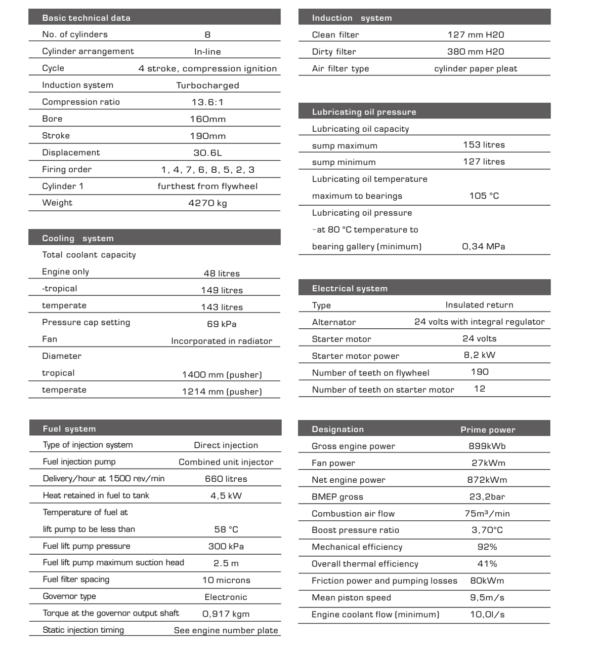 spec_P1100D5_page_2.png