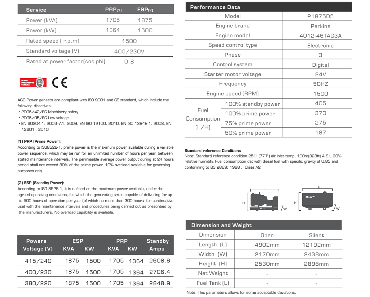 spec_P1875D5_page_1.png spec_P1875D5_page_1.png