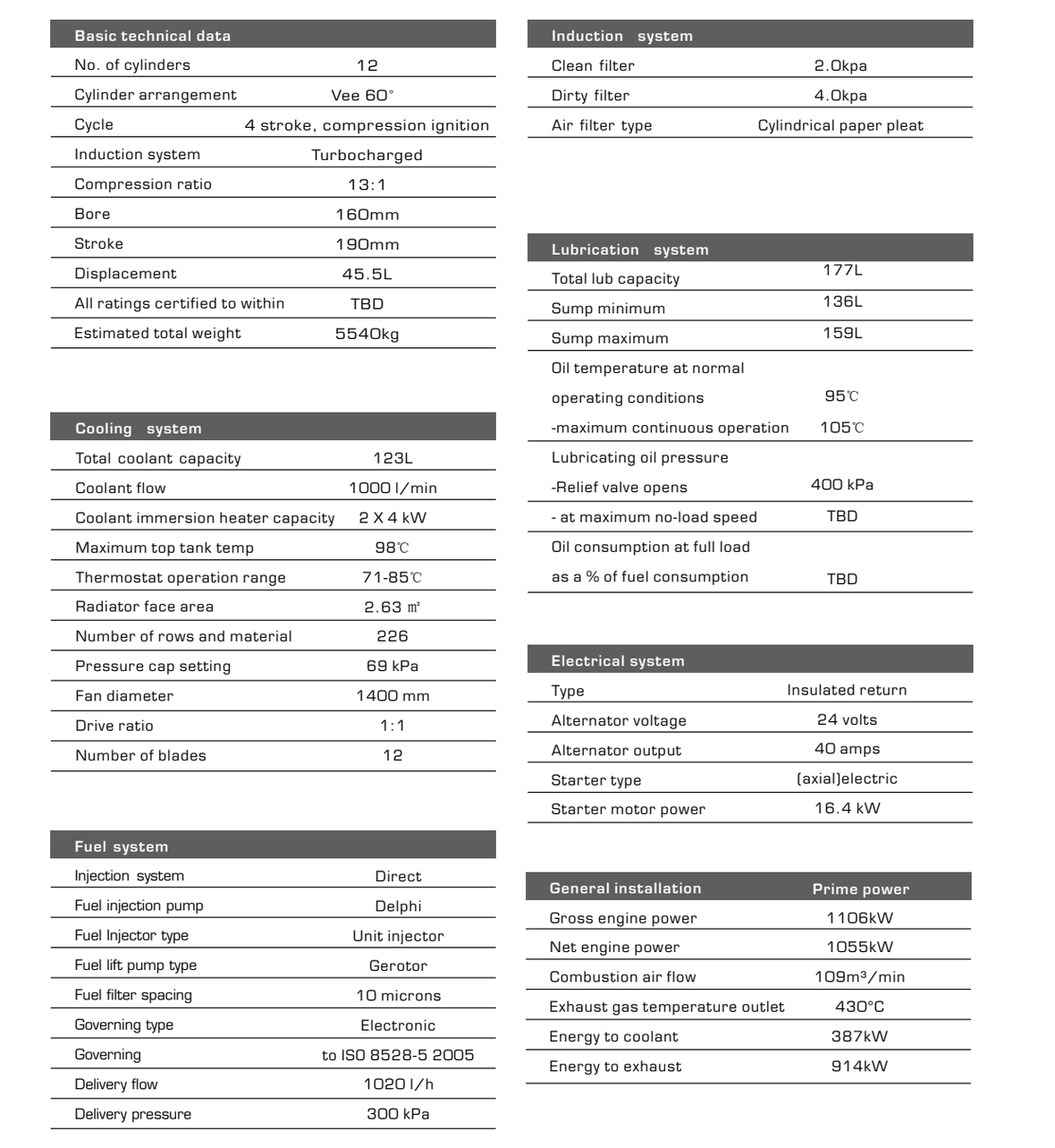 spec_P1375D5_page_2.png