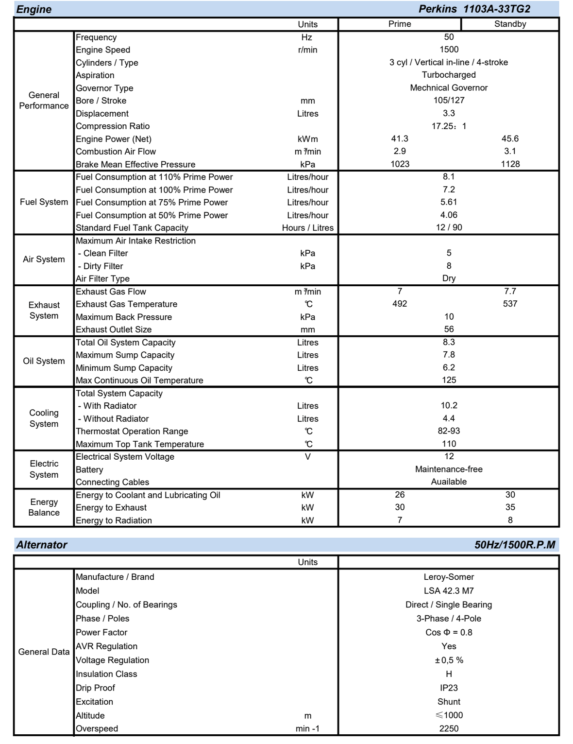 spec_tidepower_ FB45-P.png