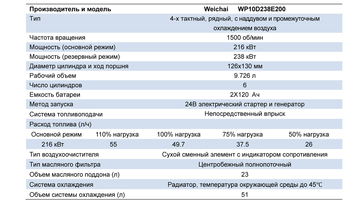 wp10d238e200.png