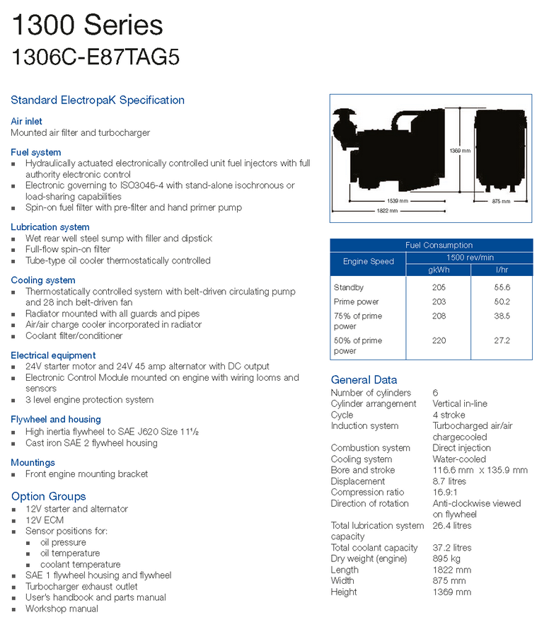 1306C-E87TAG5_perkins_techexpo_2.png