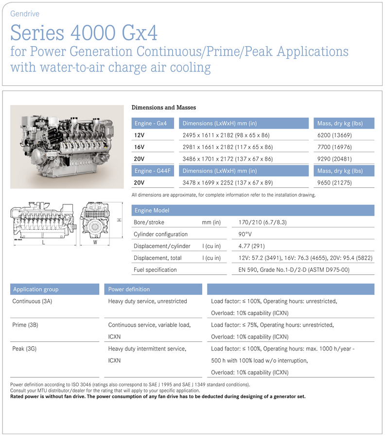 4000_MTU_Gendrive_spec_4000GxV12_V16_V20_1_engine.png