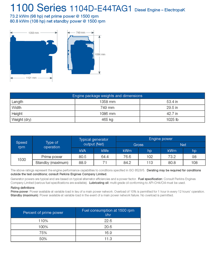 1104D-E44TAG1 D_perkins_techexpo2.png