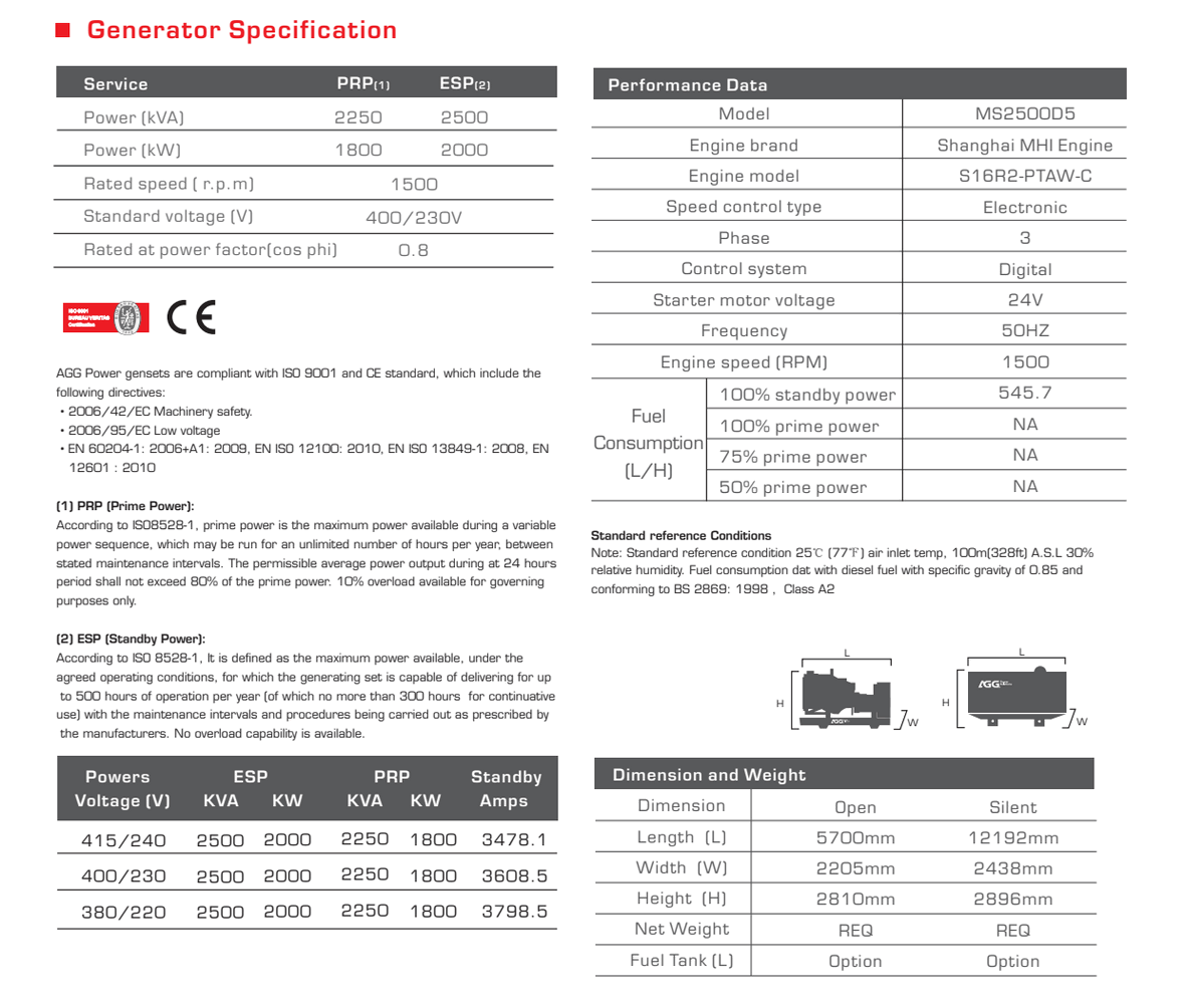 spec_MS2500D5.png