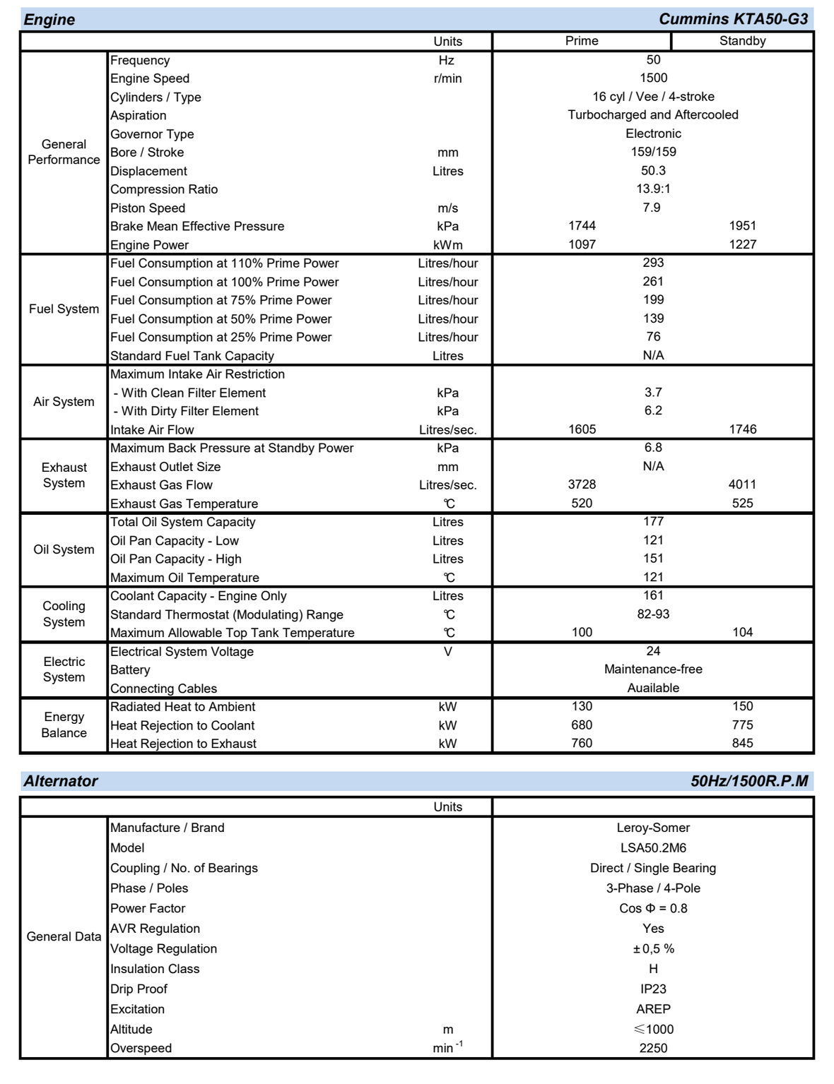 spec_FB1250-Q2.png