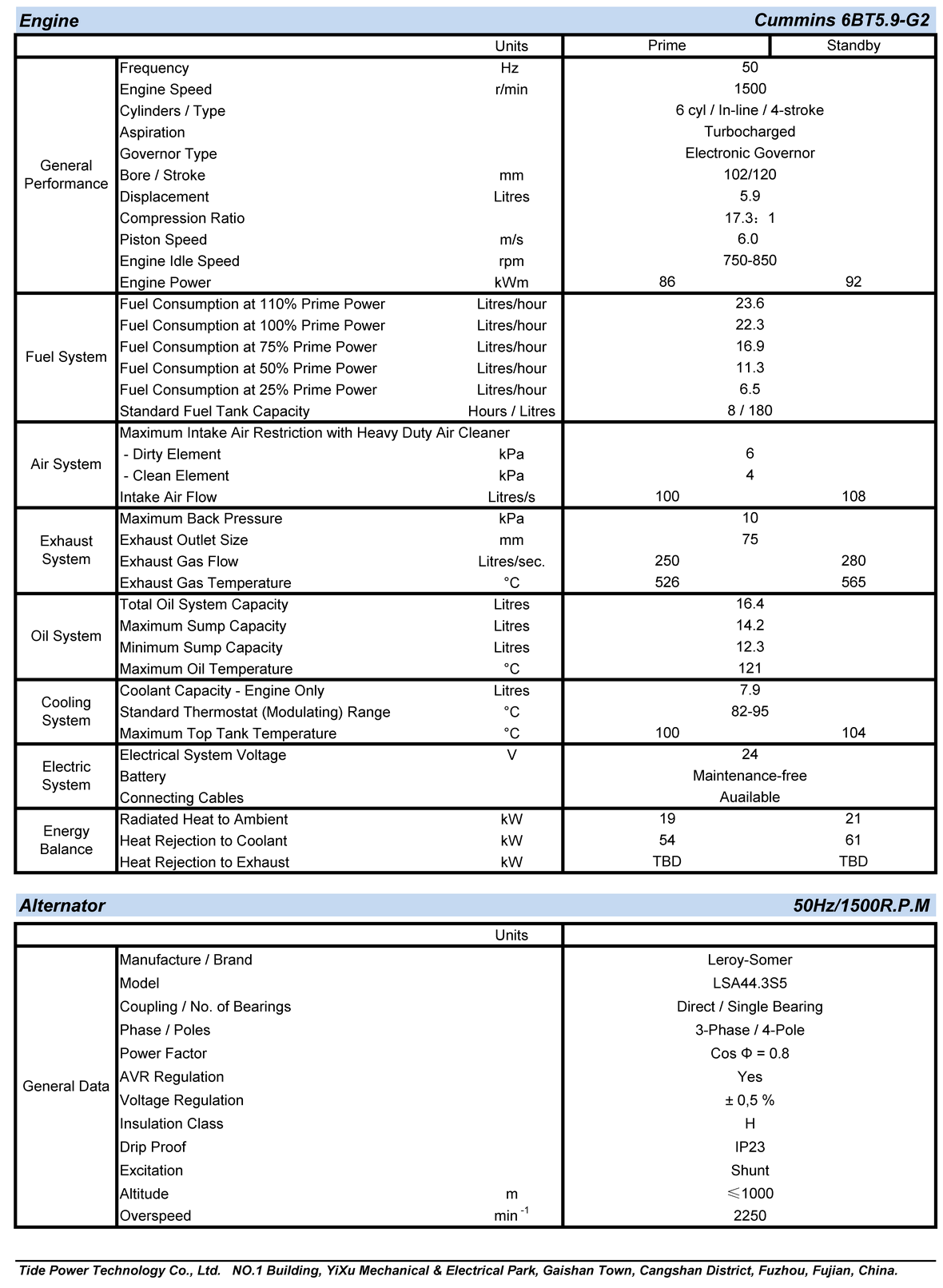 spec_FB100-C2.png