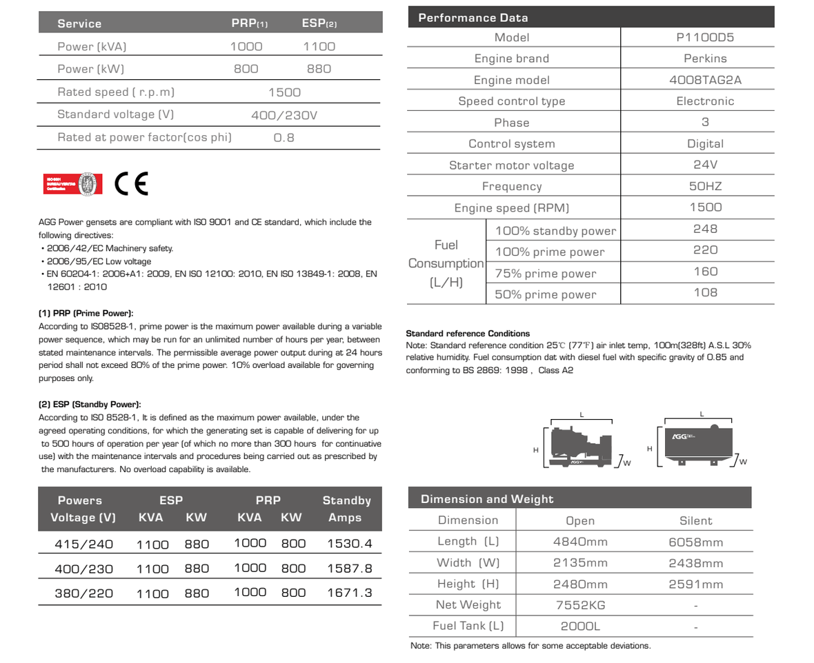 spec_P1100D5_page_1.png