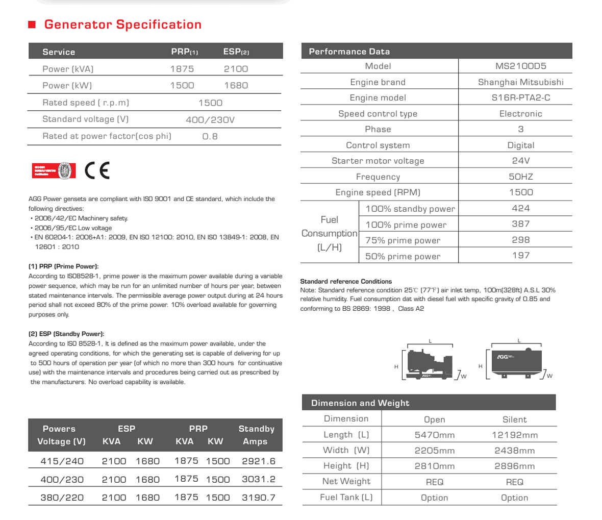 spec_MS2100D5.png