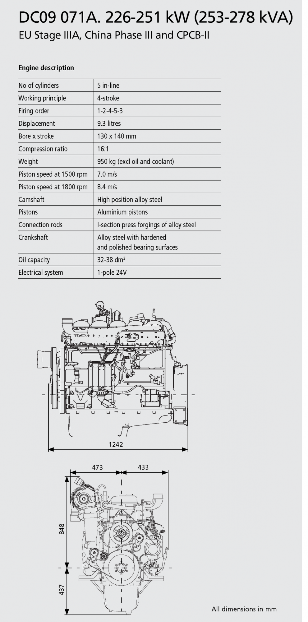 DC971A_226-251kW_2.png