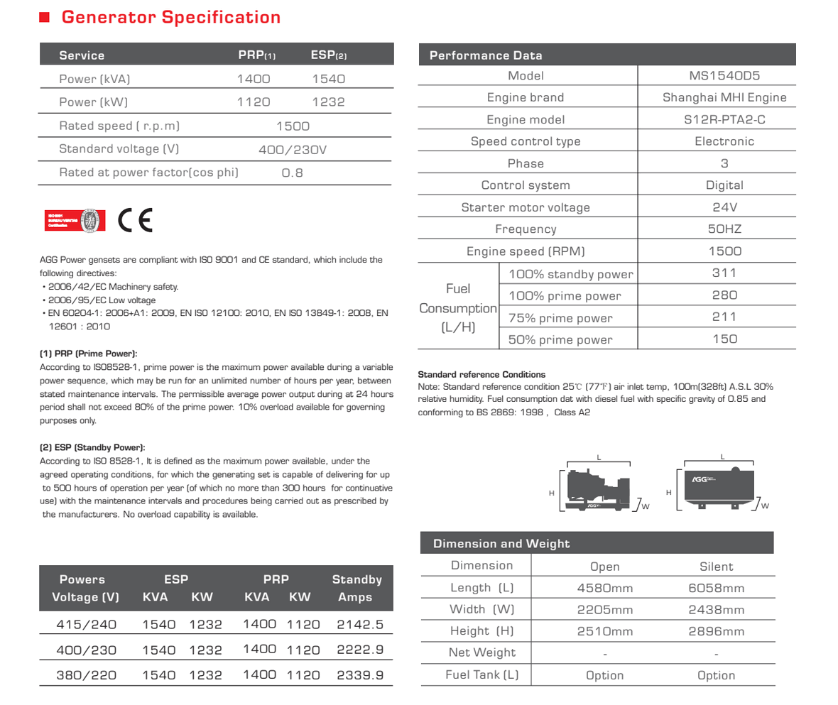 spec_MS1540D5.png