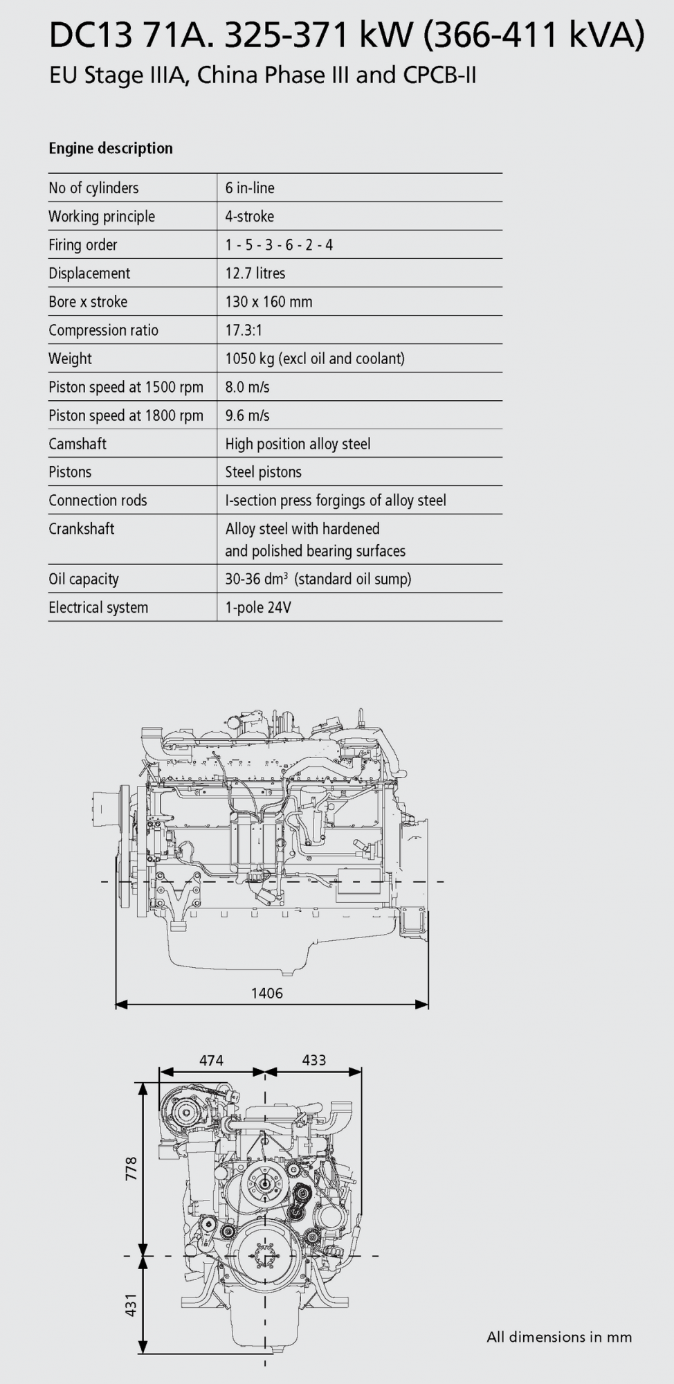 DC1371A_325-371kW_2.png