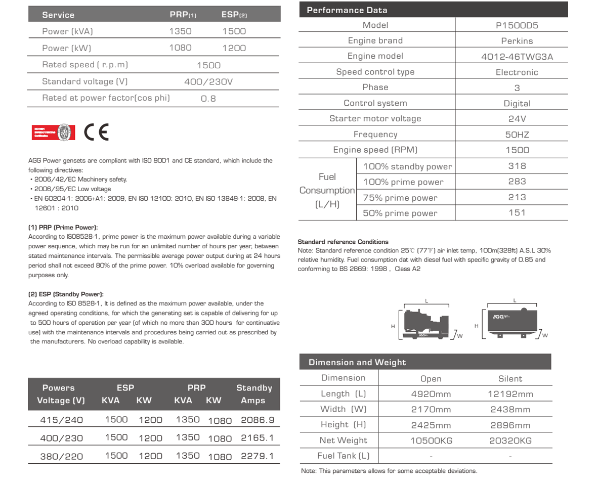 spec_P1500D5_page_1.png
