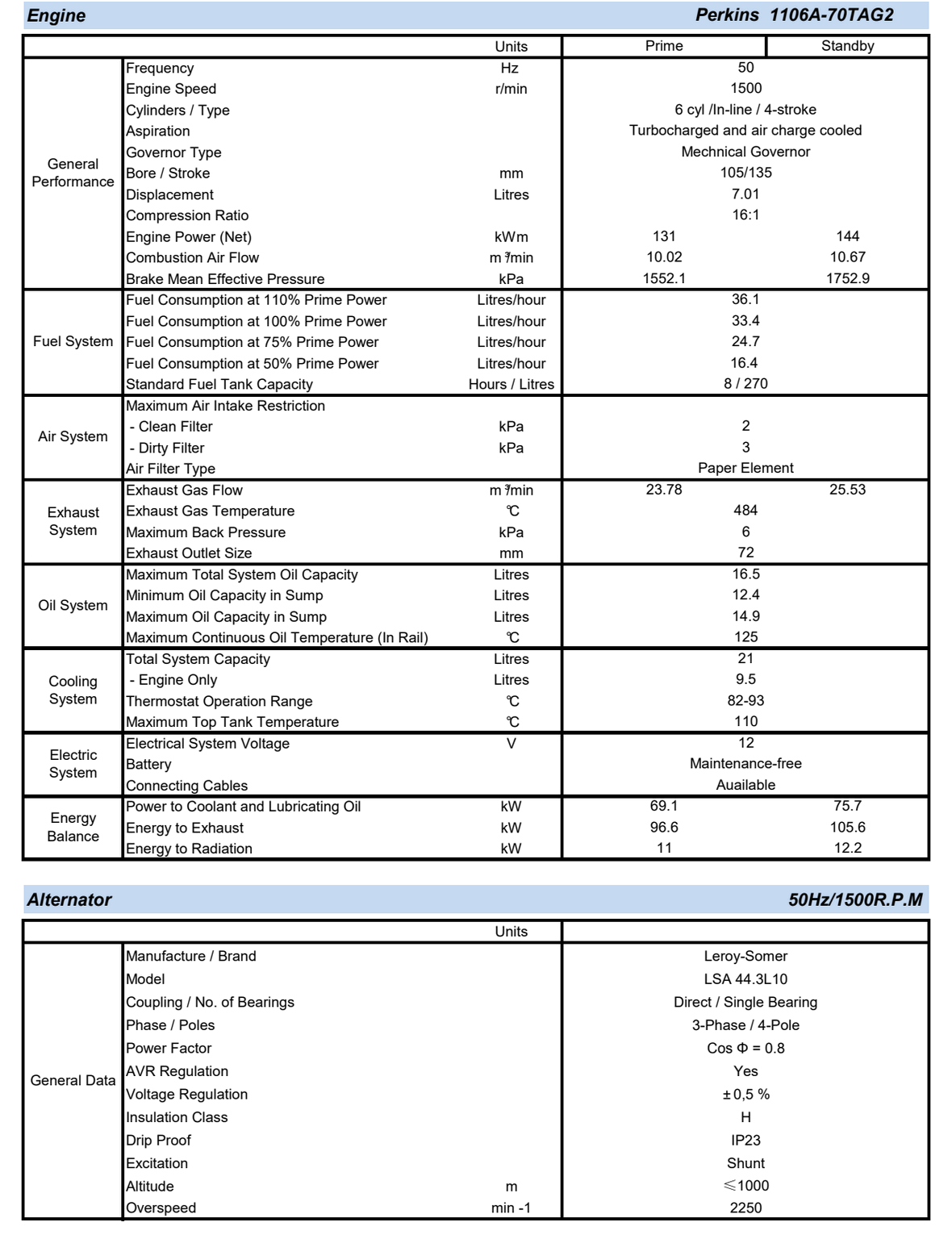 spec_tidepower_ FB150-P.png