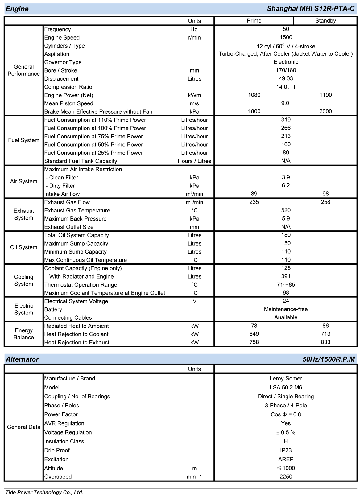 spec_FB1250-R.png