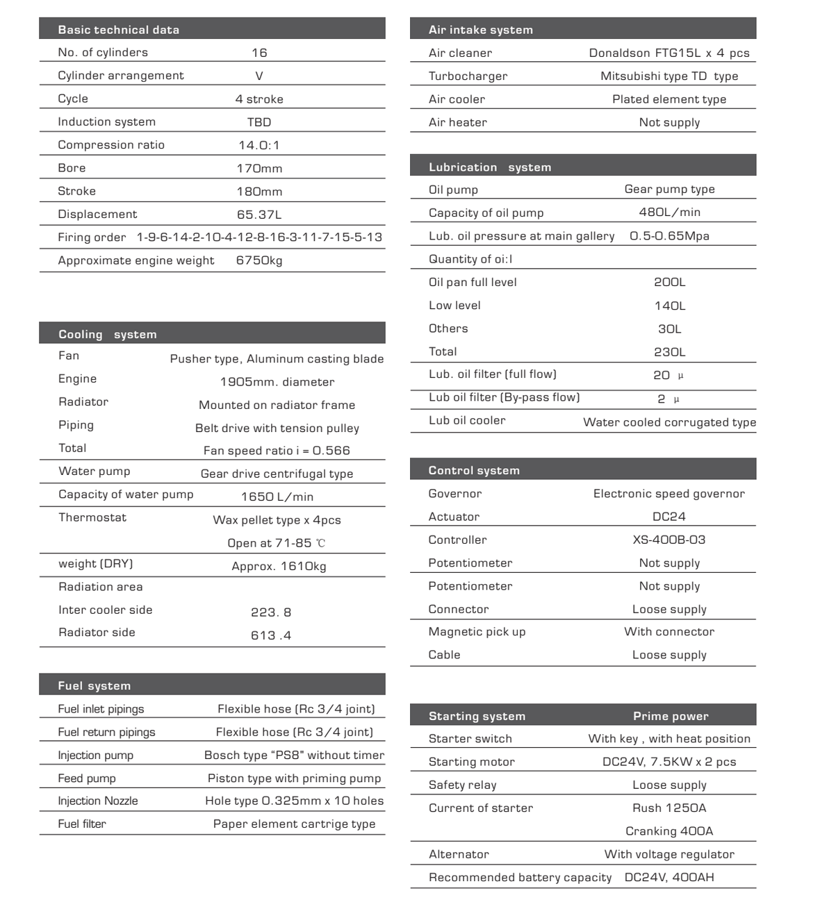 spec_MS1915D5_page_2.png