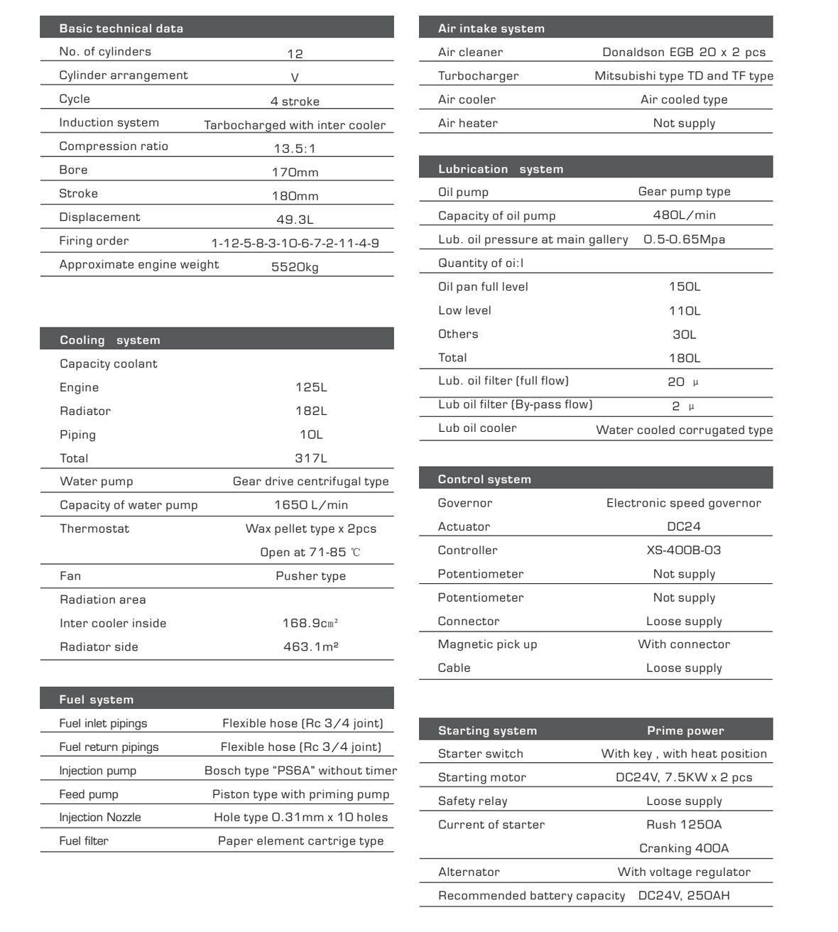 spec_MS1650D5_page_2.png