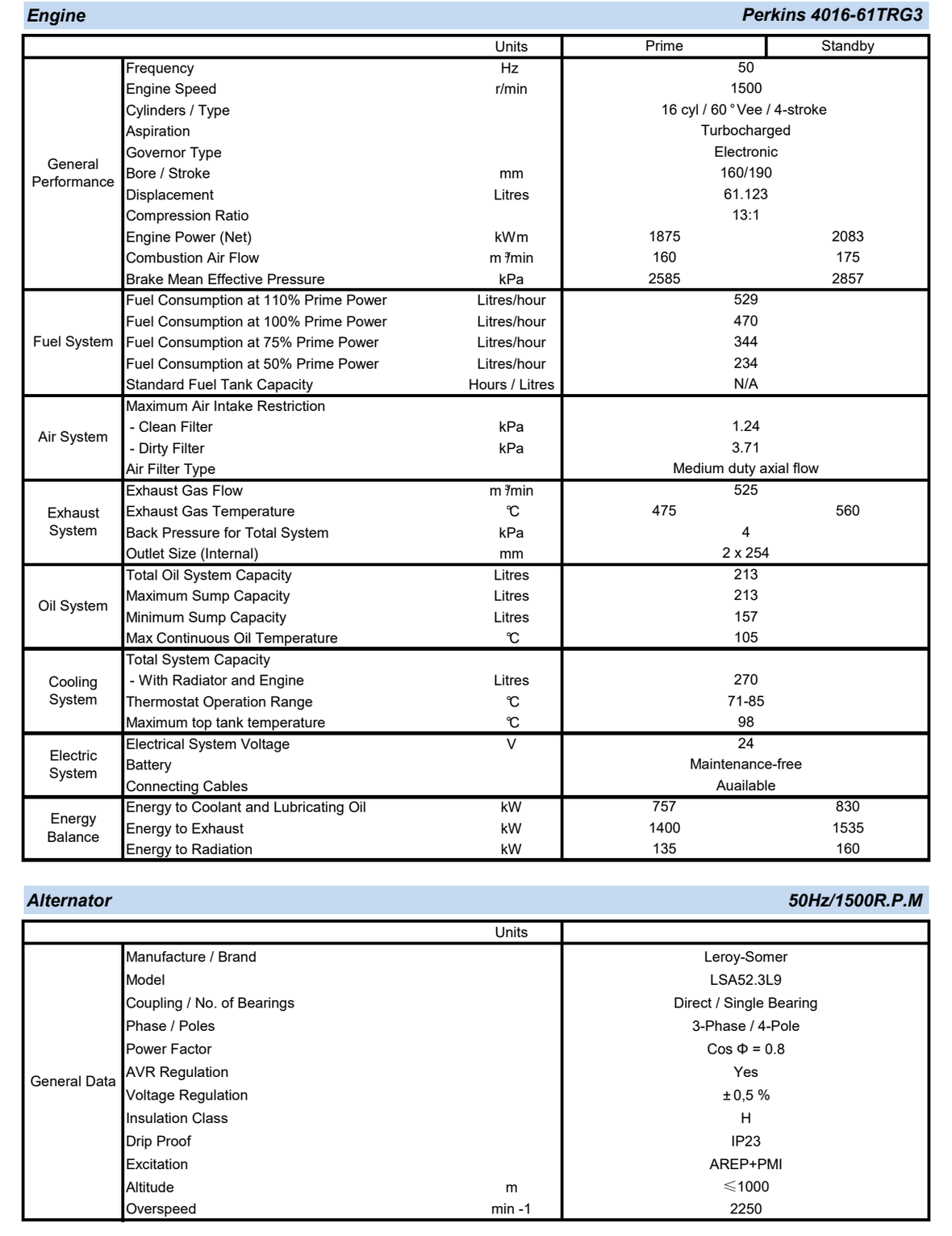 spec_tidepower_ FB2250-P.png