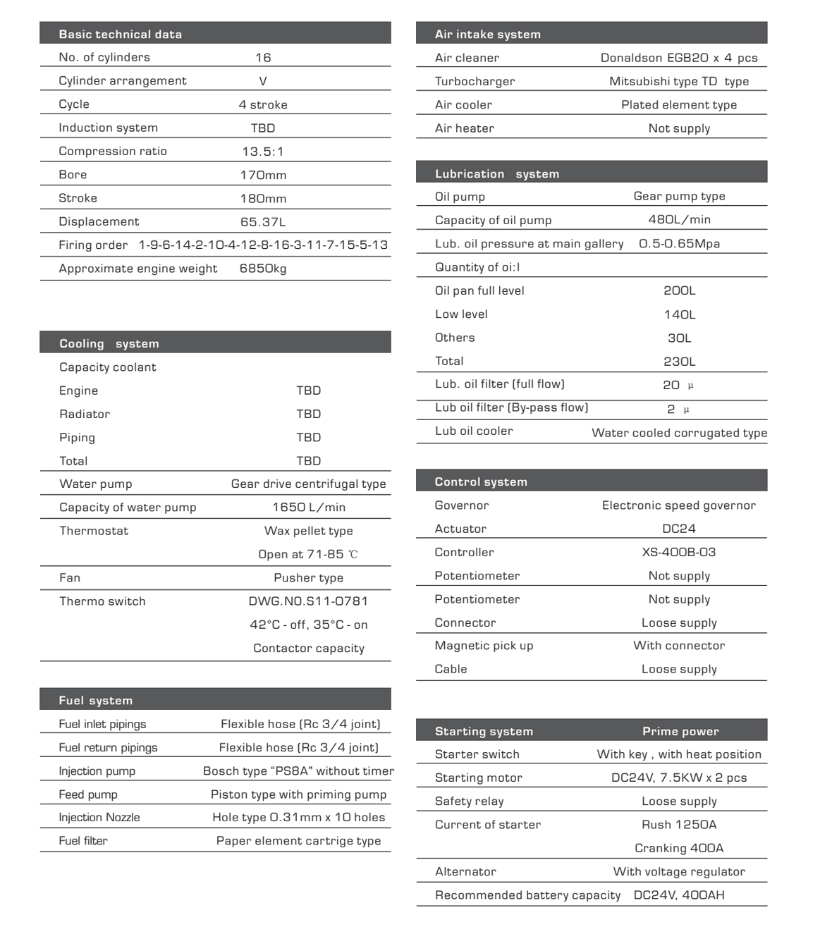 spec_MS2100D5_page_2.png