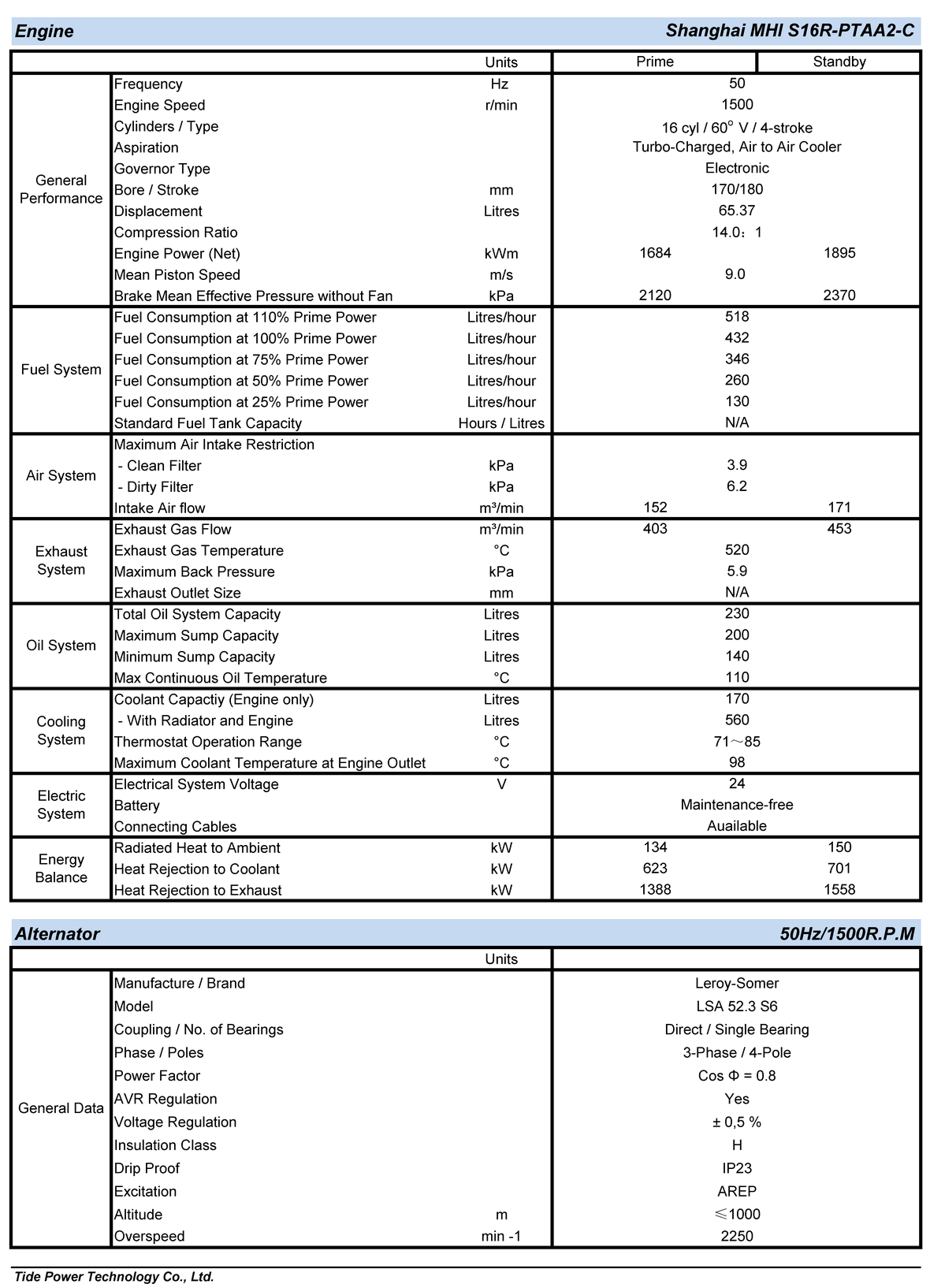 spec_FB2000-R.png