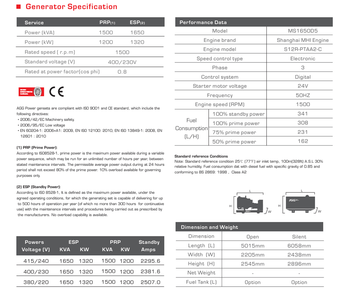 spec_MS1650D5.png
