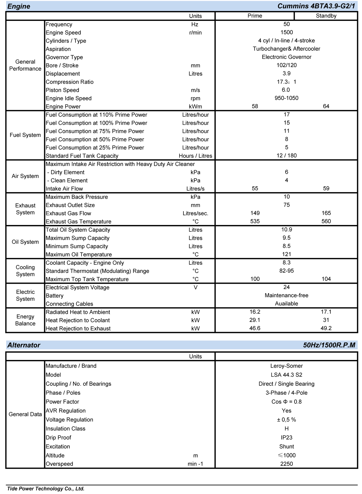 spec_FB65-C.png