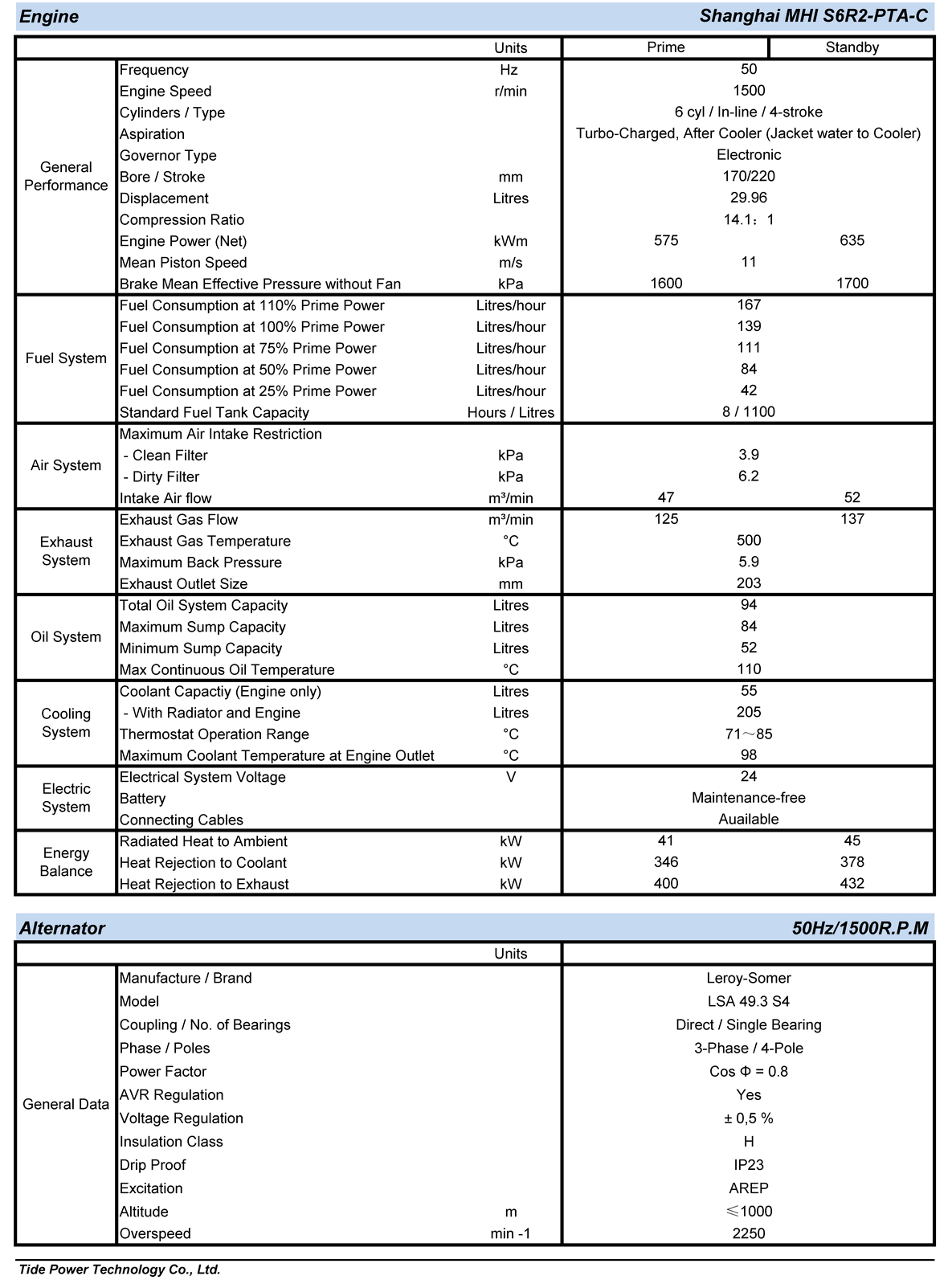 spec_FB650-R.png