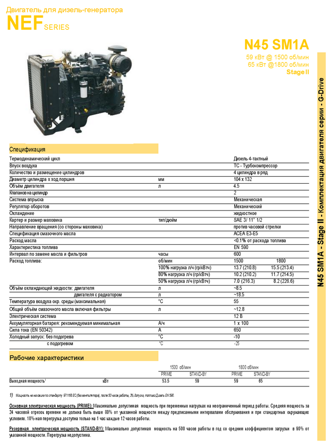 spec_N45-SM1A_59-65kW_1_fpt_engine_techexpo.png