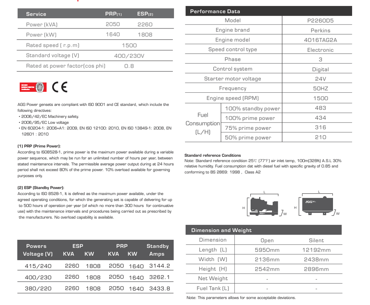 spec_P2260D5_page_1.png