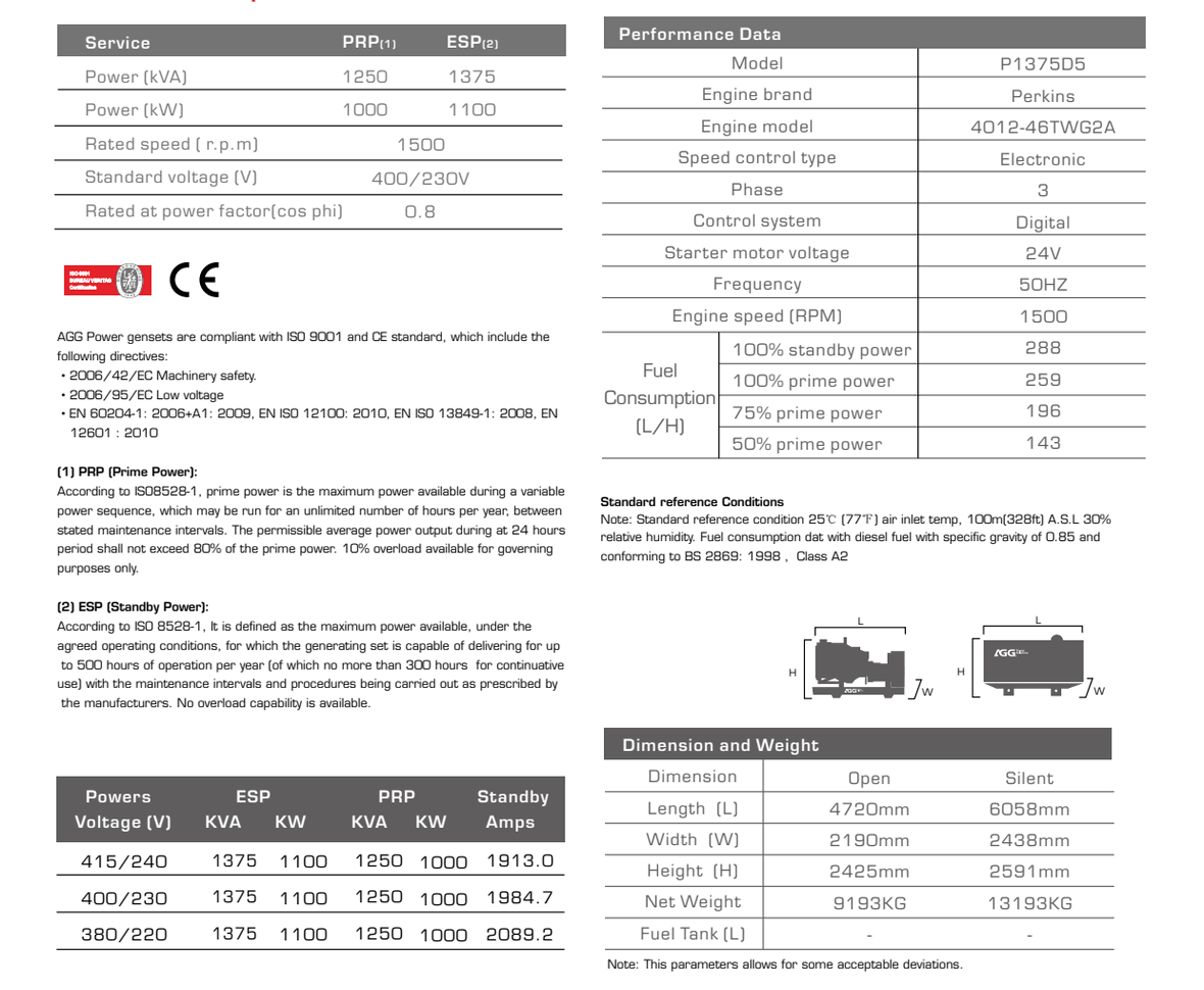 spec_P1375D5_page_1.png