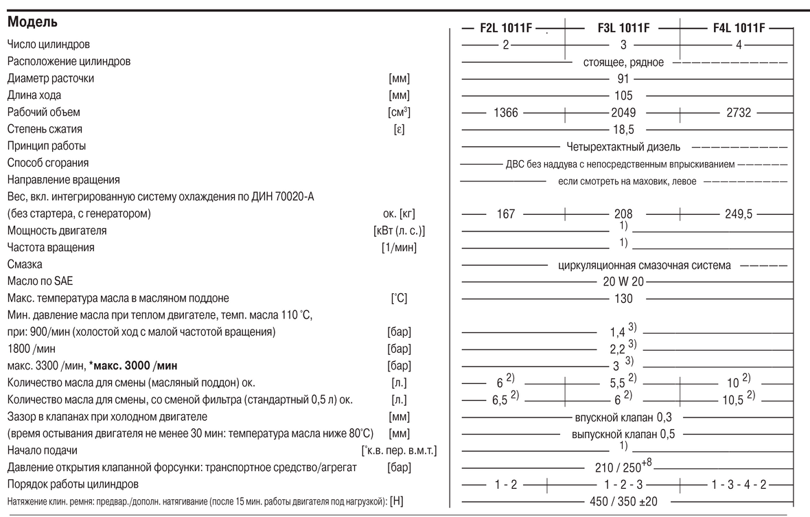 spec_engine F_1011.png