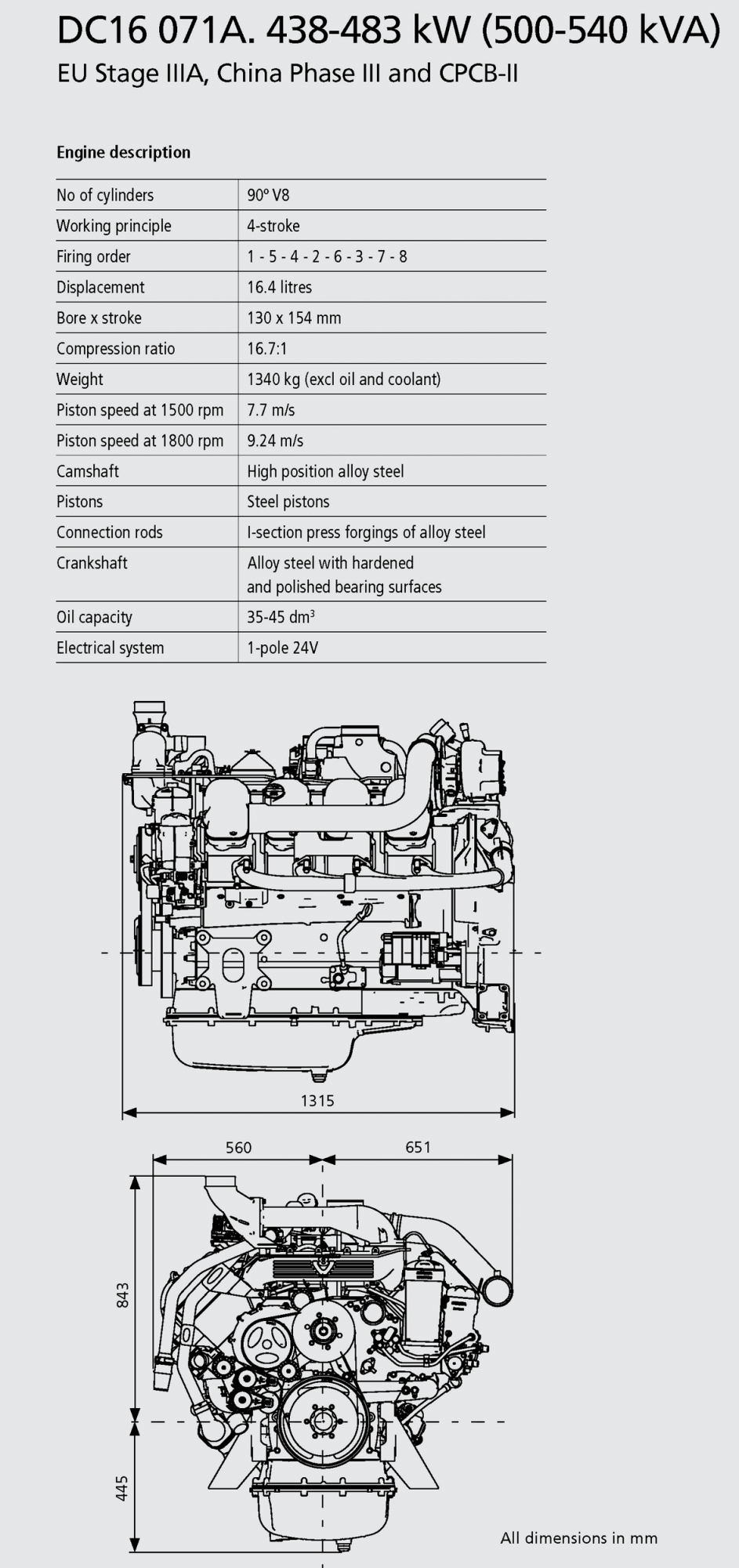DC1671A_438-483kW_2.png