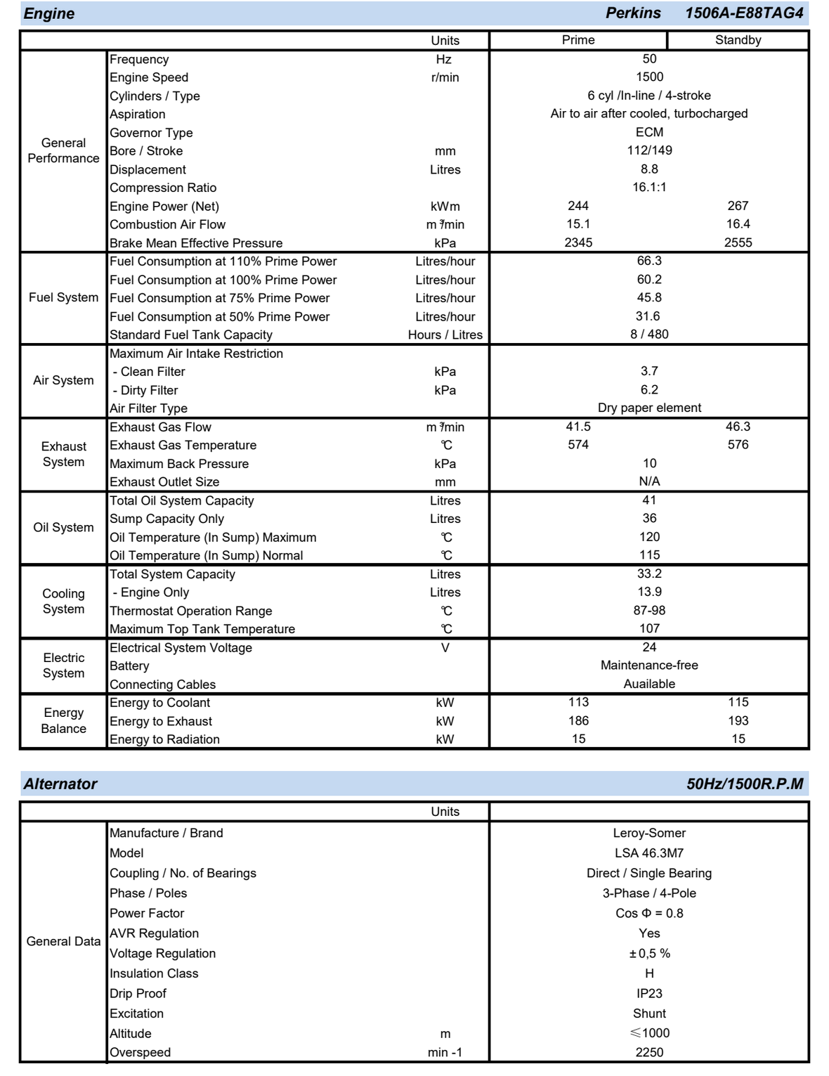 spec_tidepower_ FB275-P.png