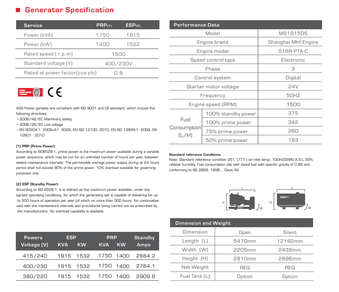 spec_MS1915D5.png