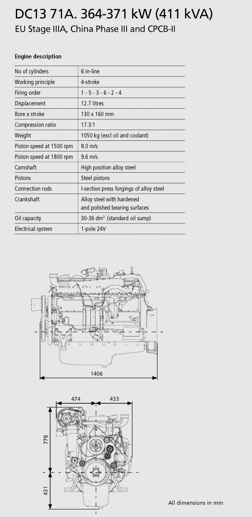 DC1371A_364-371kW_2.png
