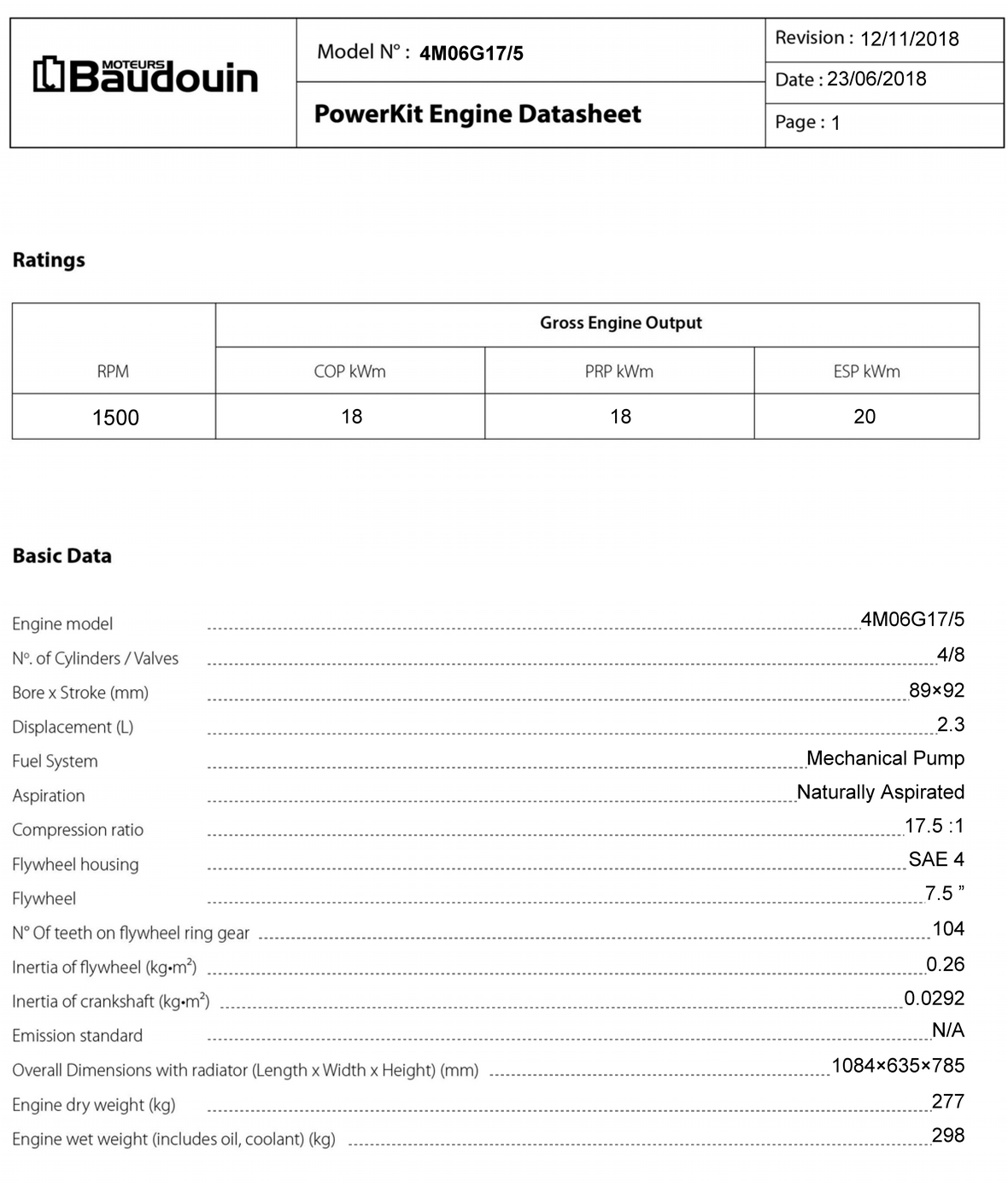 PowerKit Datasheet 4M06G17-5_1.png
