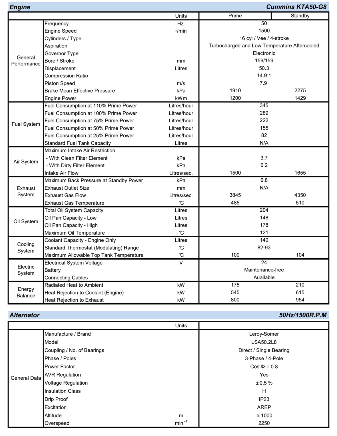 spec_FB1400-Q2.png