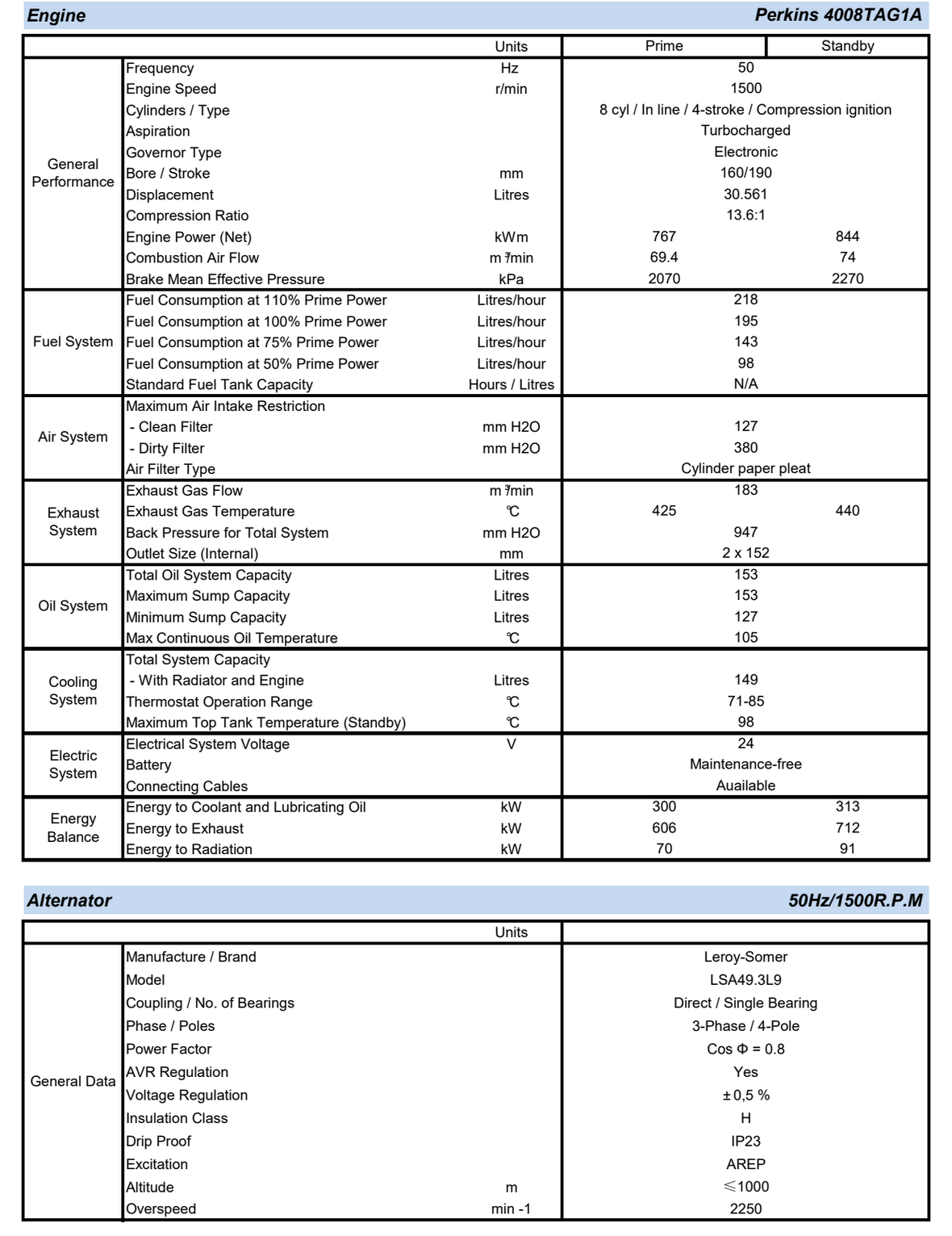 spec_tidepower_ FB900-P1.png