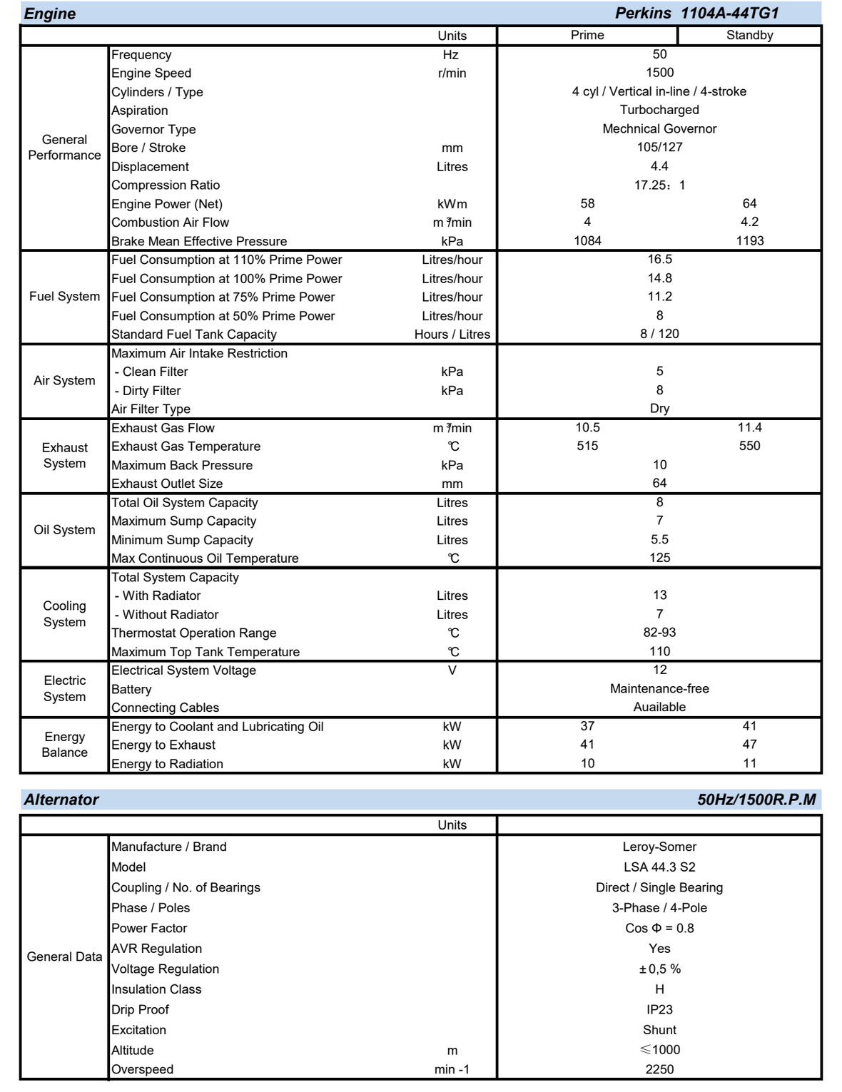 spec_tidepower_ FB65-P.png