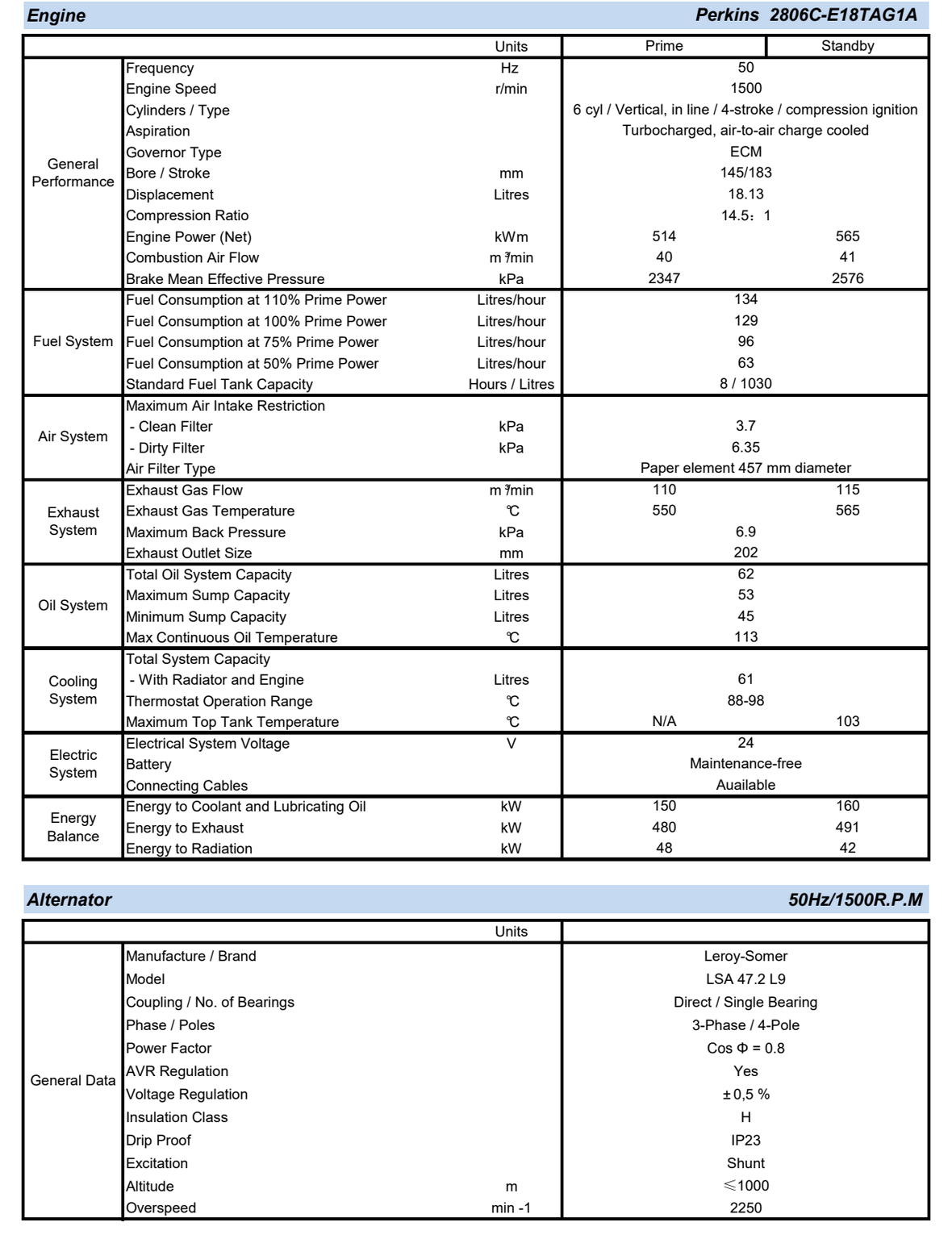 spec_tidepower_ FB600-P.png