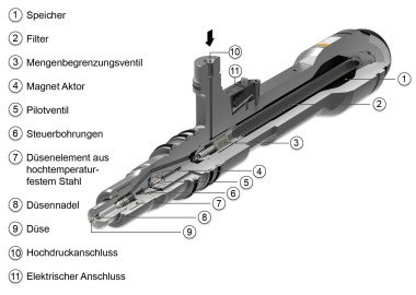 Фотогалерея производства дизель-генераторов MTU – фото 26 из 25