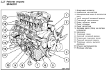 Двигатель Deutz F4L2011 – фото 7 из 8