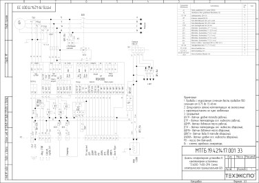 Поставка ДГУ 2×600 кВт, ПНР, ЗИП для производственной компании – чертеж из проектной документации 3 из 3