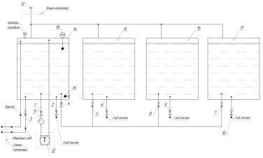 ДЭС 1200 кВт Mitsubishi с резервуаром 4500 л для Боткинской больницы в Москве – чертеж из проектной документации 5 из 8
