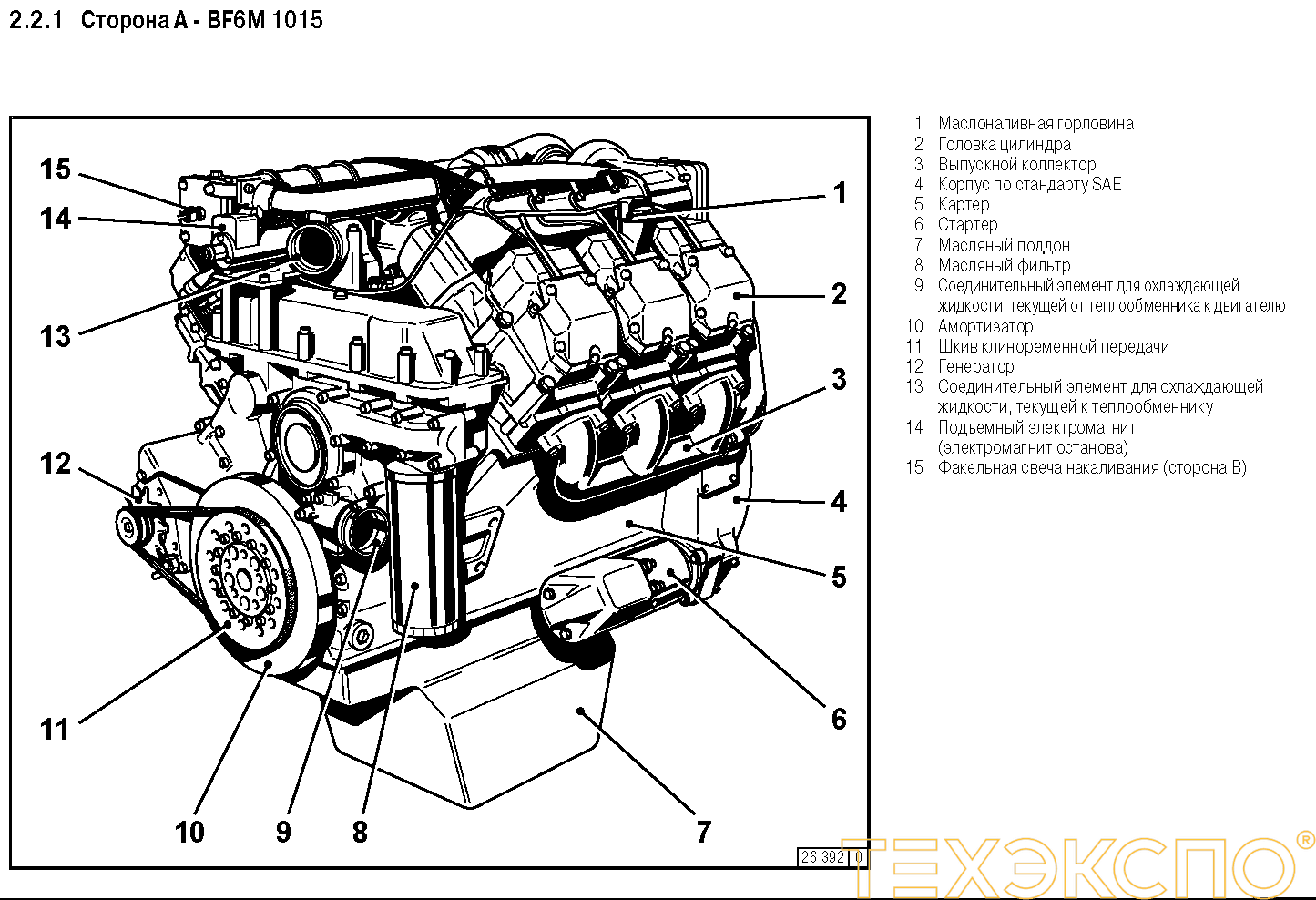 Deutz BF6M1015CD-G - 392 кВт купить в Санкт-Петербурге | Двигатель в Техэкспо