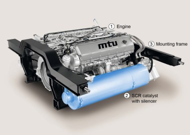 Фотогалерея производства дизель-генераторов MTU – фото 26 из 25