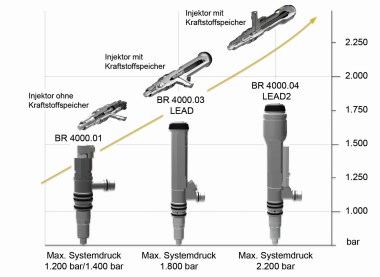 Фотогалерея производства дизель-генераторов MTU – фото 26 из 25