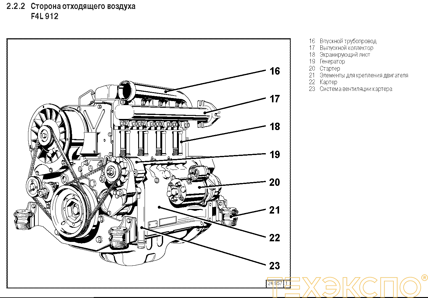 Deutz D909L01 - 12 кВт купить в Санкт-Петербурге | Двигатель в Техэкспо